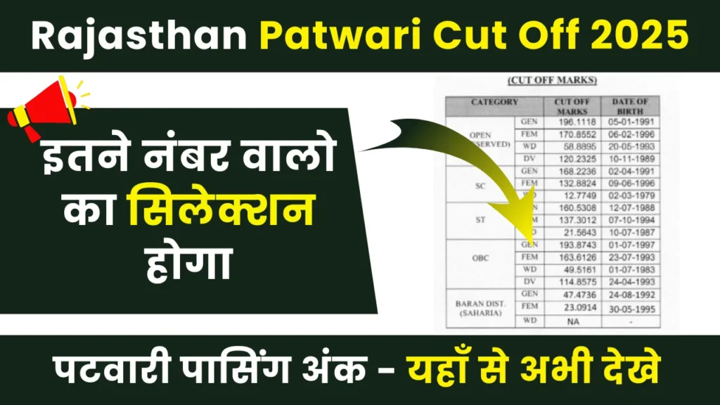 Rajasthan Patwari Cut Off 2025 Kitni Jayegi